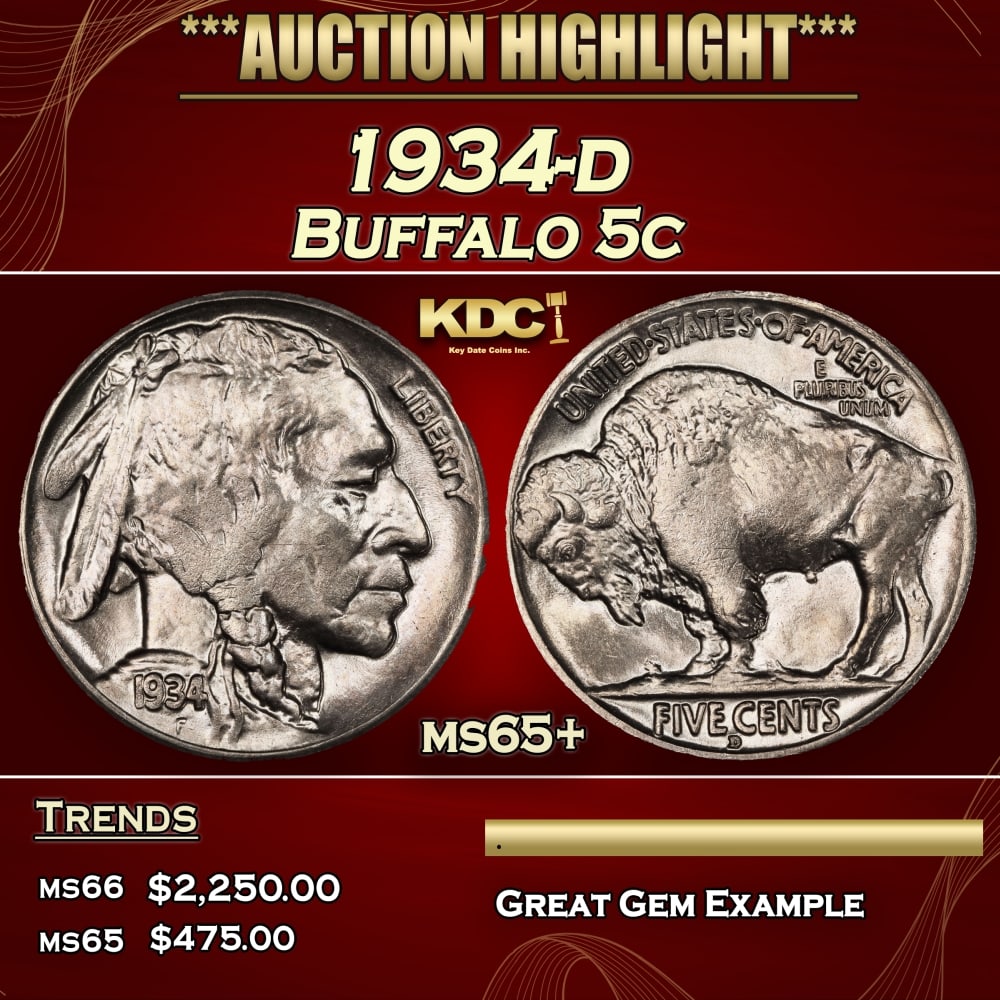 1934-d Buffalo Nickel 5c ms65+ SEGS: 1934-d Buffalo Nickel 5c ms65+ SEGS. 0