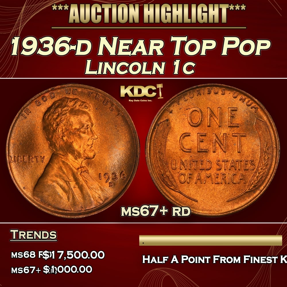 1936-d Lincoln Cent Near Top Pop 1c ms67+ rd SEGS: 1936-d Near Top Pop Lincoln Cent 1c ms67+ rd SEGS. 0