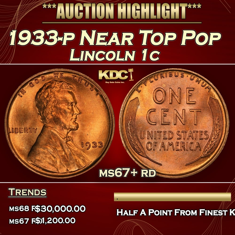 1933-p Lincoln Cent Near Top Pop 1c ms67+ rd SEGS: 1933-p Near Top Pop Lincoln Cent 1c ms67+ rd SEGS. 0