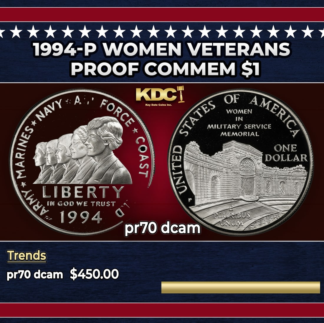 1994-P Women Veterans Proof Modern Commem Dollar $1 pr70 dcam SEGS: 1994-P Women Veterans Modern Commem Dollar $1 pr70 dcam SEGS. Historic precious metal trends is causing increased spot pricing by the day. On auctions with set openings, we are doing our best to have 