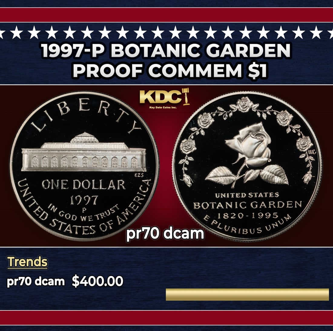 1997-P Botanic Garden Proof Modern Commem Dollar $1 pr70 dcam SEGS: 1997-P Botanic Garden Modern Commem Dollar $1 pr70 dcam SEGS. Historic precious metal trends is causing increased spot pricing by the day. On auctions with set openings, we are doing our best to have 
