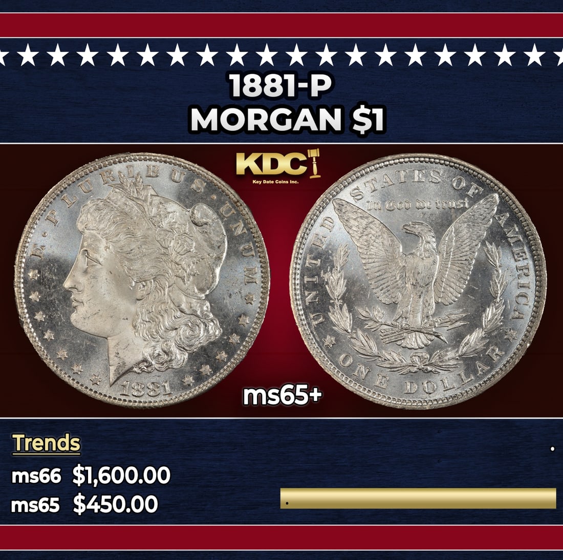 1881-p Morgan Dollar $1 Grades ms65+: 1881-p Morgan Dollar $1 Grades ms65+.