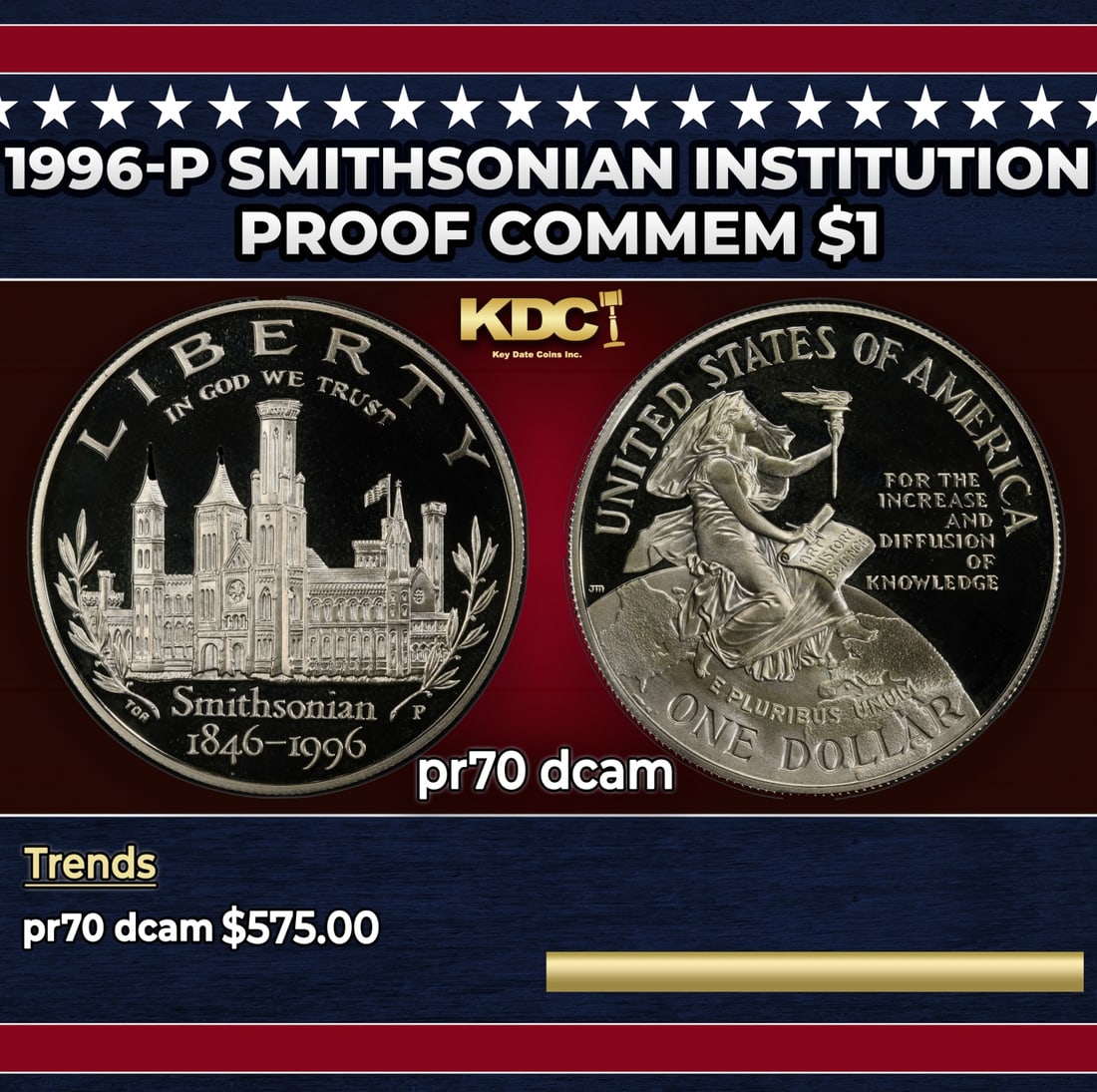 1996-P Smithsonian Institution Proof Modern Commem Dollar $1 pr70 dcam SEGS: 1996-P Smithsonian Institution Modern Commem Dollar $1 pr70 dcam SEGS. Historic precious metal trends is causing increased spot pricing by the day. On auctions with set openings, we are doing our best