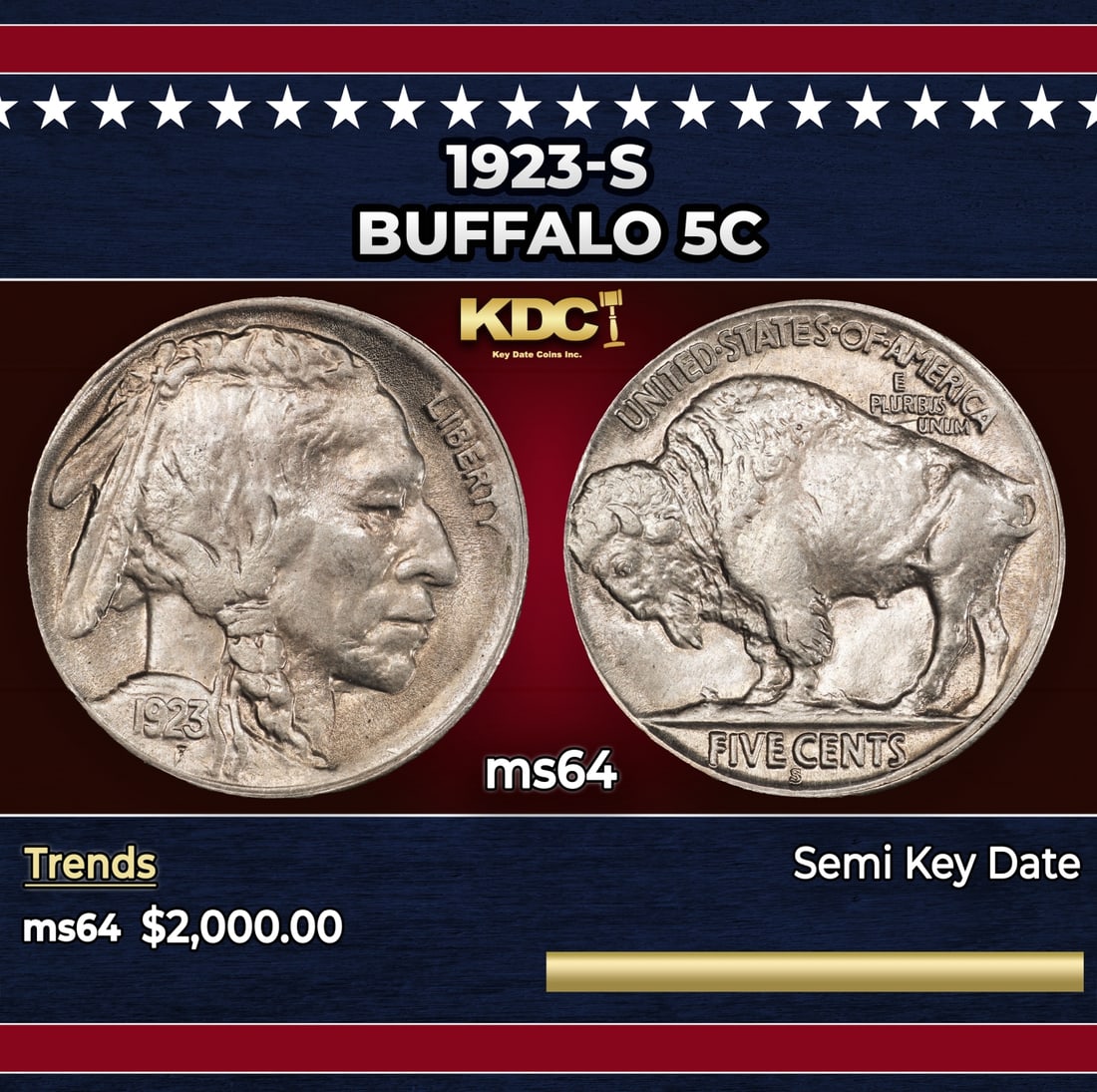 1923-s Buffalo Nickel 5c ms64 SEGS: 1923-s Buffalo Nickel 5c ms64 SEGS. Historic precious metal trends is causing increased spot pricing by the day. On auctions with set openings, we are doing our best to have items priced at their mark