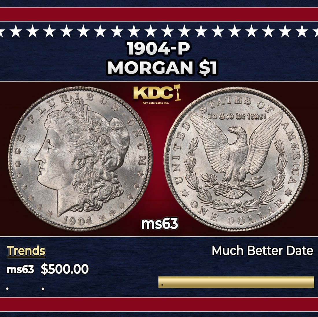 1904-p Morgan Dollar $1 Grades ms63: 1904-p Morgan Dollar $1 Grades ms63.