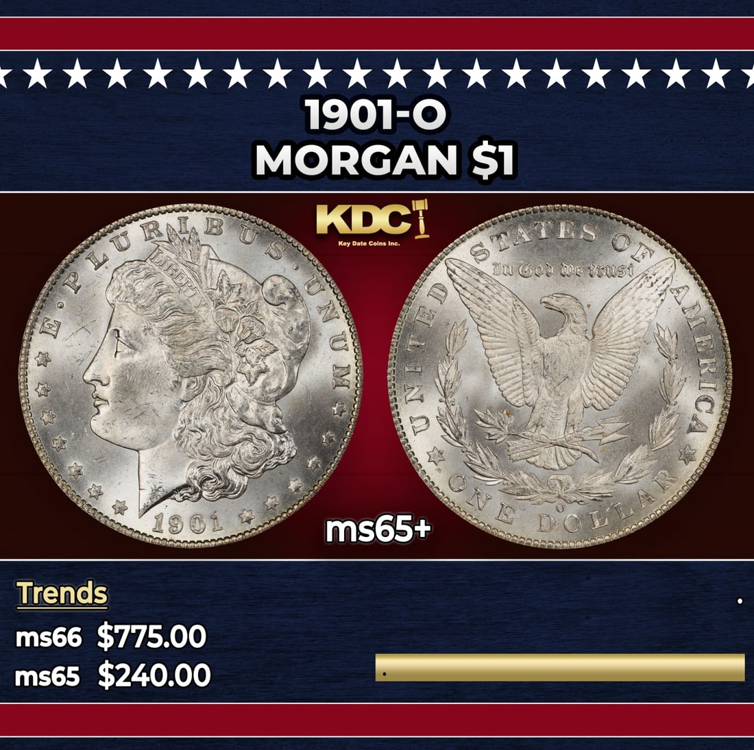 1901-o Morgan Dollar $1 Grades ms65+: 1901-o Morgan Dollar $1 Grades ms65+.