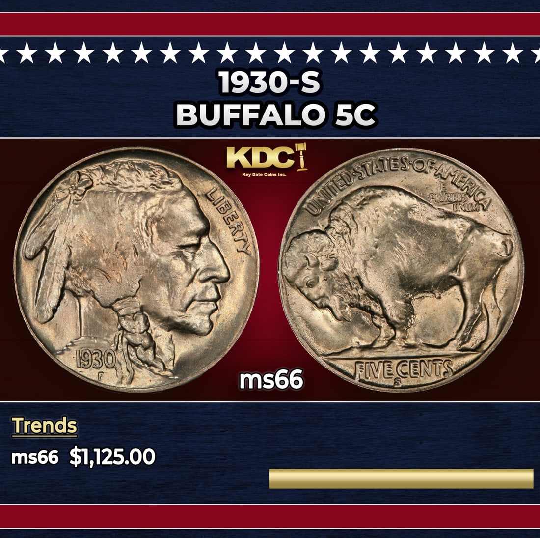 1930-s Buffalo Nickel 5c ms66 SEGS: 1930-s Buffalo Nickel 5c ms66 SEGS. Historic precious metal trends is causing increased spot pricing by the day. On auctions with set openings, we are doing our best to have items priced at their mark