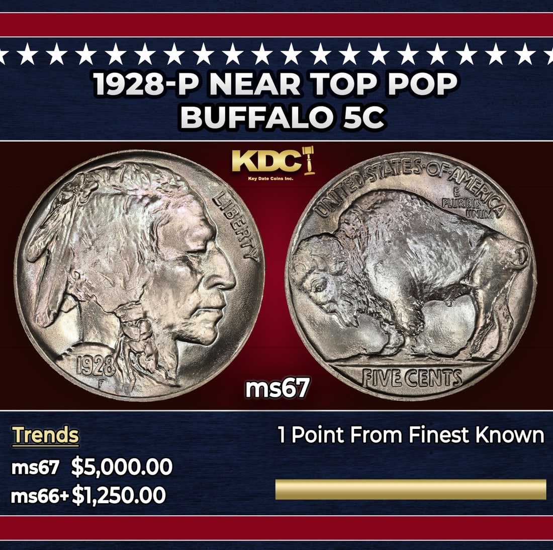 1928-p Buffalo Nickel Near Top Pop 5c ms67 SEGS: 1928-p Near Top Pop Buffalo Nickel 5c ms67 SEGS. Historic precious metal trends is causing increased spot pricing by the day. On auctions with set openings, we are doing our best to have items priced 