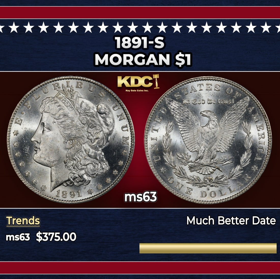 1891-s Morgan Dollar $1 Grades ms63 (1 of 3)