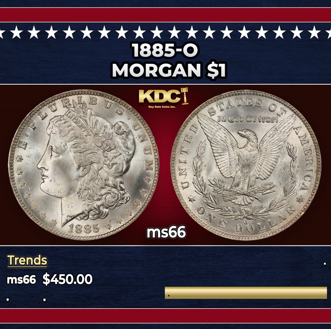 1885-o Morgan Dollar $1 Grades ms66: 1885-o Morgan Dollar $1 Grades ms66.