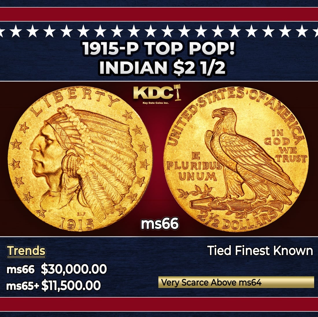 1915-p Gold Indian Quarter Eagle TOP POP! $2 1/2 ms66 USCG: 1915-p TOP POP! Gold Indian Quarter Eagle $2 1/2 ms66 USCG. The 1915 survives in great numbers through MS64, but like most other issues in Bela Lyon Pratt's Indian quarter eagle series, the