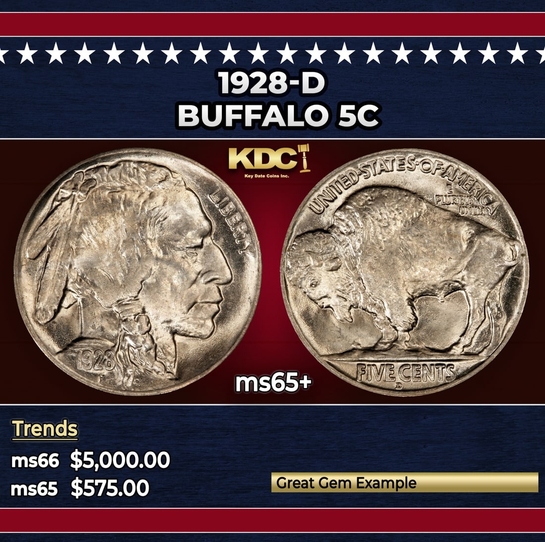 1928-d Buffalo Nickel 5c ms65+ SEGS: 1928-d Buffalo Nickel 5c ms65+ SEGS. Historic precious metal trends is causing increased spot pricing by the day. On auctions with set openings, we are doing our best to have items priced at their mar