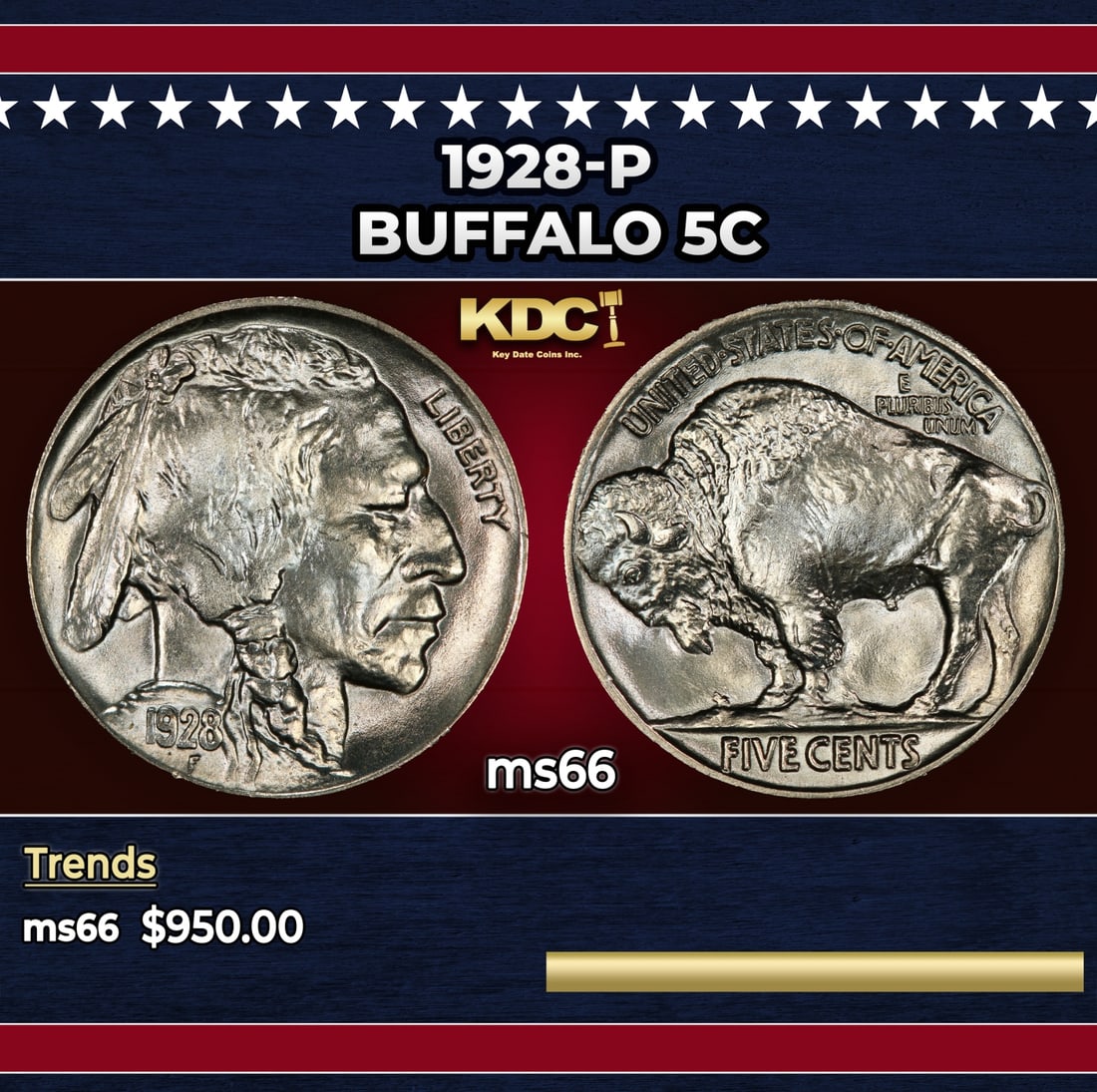 1928-p Buffalo Nickel 5c Grades ms66: 1928-p Buffalo Nickel 5c Grades ms66. Historic precious metal trends is causing increased spot pricing by the day. On auctions with set openings, we are doing our best to have items priced at their ma