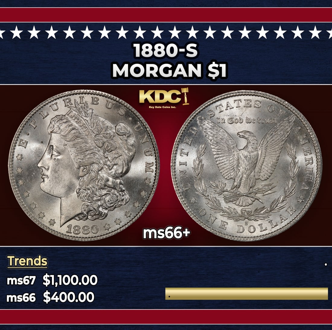 1880-s Morgan Dollar $1 ms66+ SEGS: 1880-s Morgan Dollar $1 ms66+ SEGS.