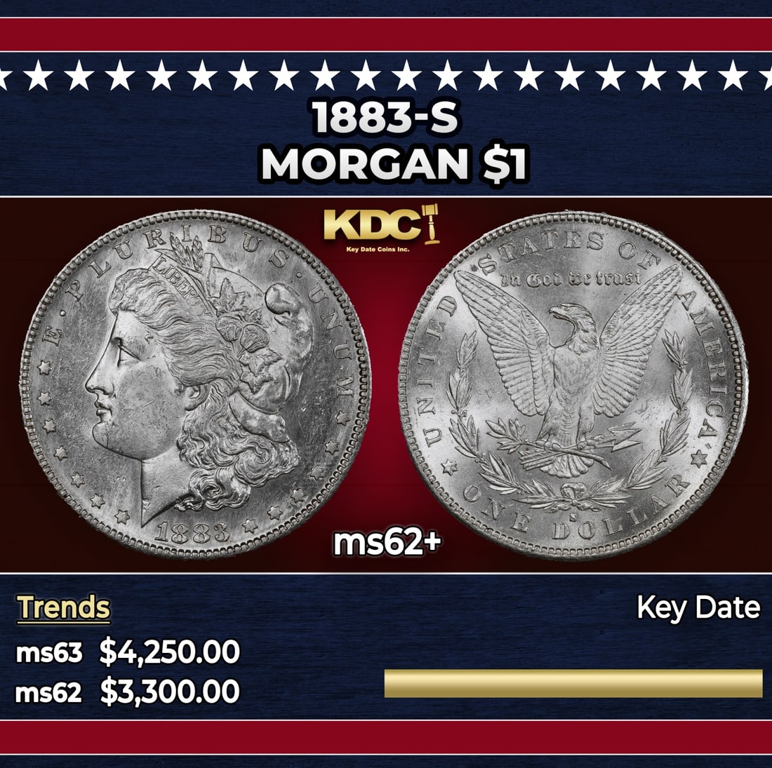 1883-s Morgan Dollar $1 ms62+ USCG (1 of 3)