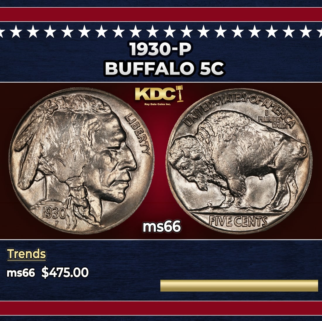 1930-p Buffalo Nickel 5c Grades ms66: 1930-p Buffalo Nickel 5c Grades ms66. Historic precious metal trends is causing increased spot pricing by the day. On auctions with set openings, we are doing our best to have items priced at their
