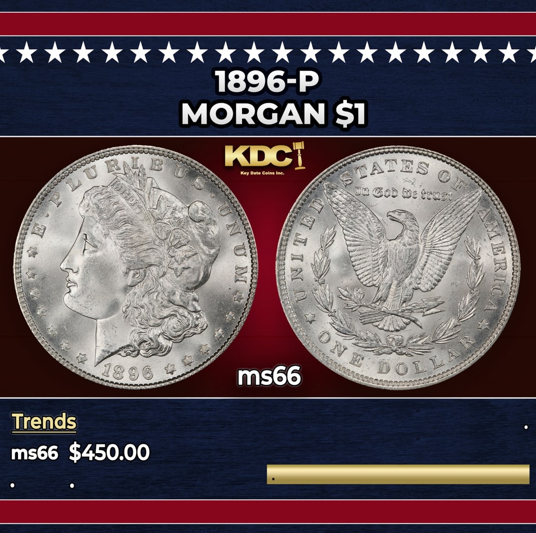 1896-p Morgan Dollar $1 Grades ms66 (1 of 3)