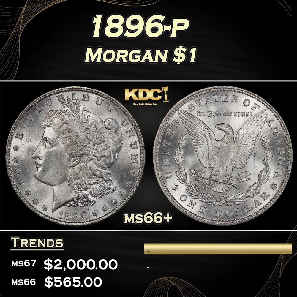 1896-p Morgan Dollar $1 ms66+ SEGS: 1896-p Morgan Dollar $1 ms66+ SEGS. 0