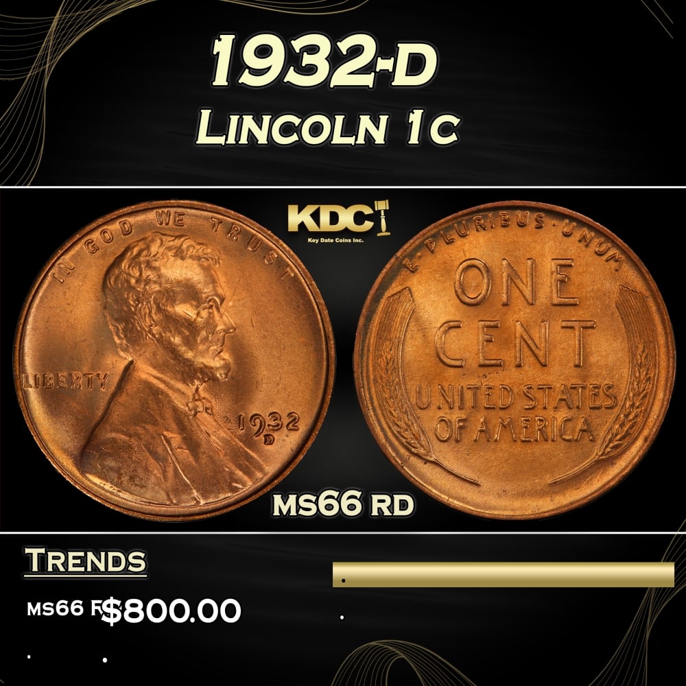1932-d Lincoln Cent 1c Grades ms66 rd (1 of 3)