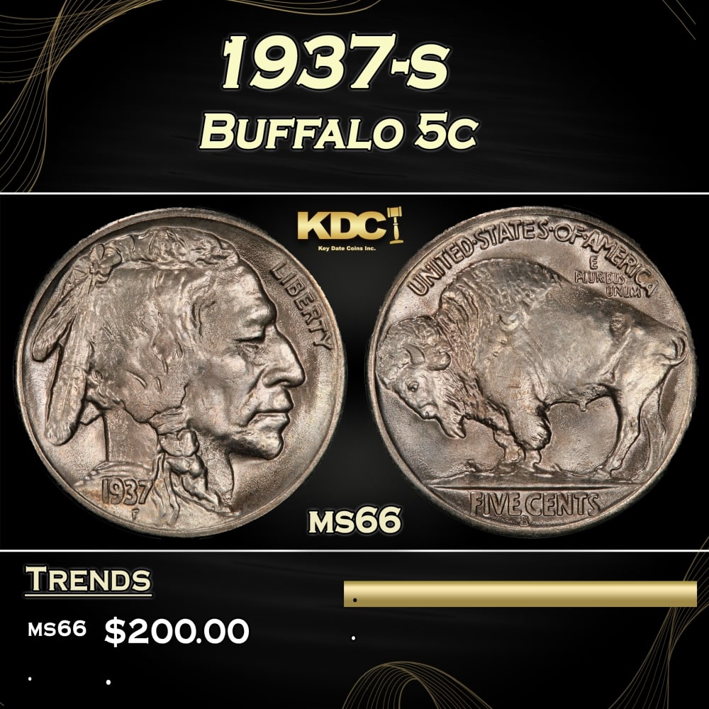 1937-s Buffalo Nickel 5c Grades ms66: 1937-s Buffalo Nickel 5c Grades ms66.