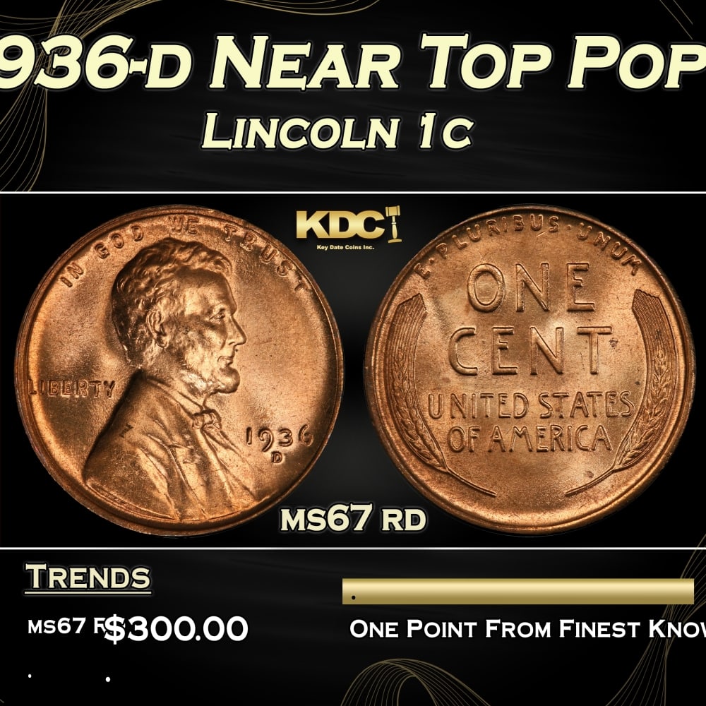 1936-d Lincoln Cent Near Top Pop 1c ms67 rd SEGS: 1936-d Near Top Pop Lincoln Cent 1c ms67 rd SEGS. 0