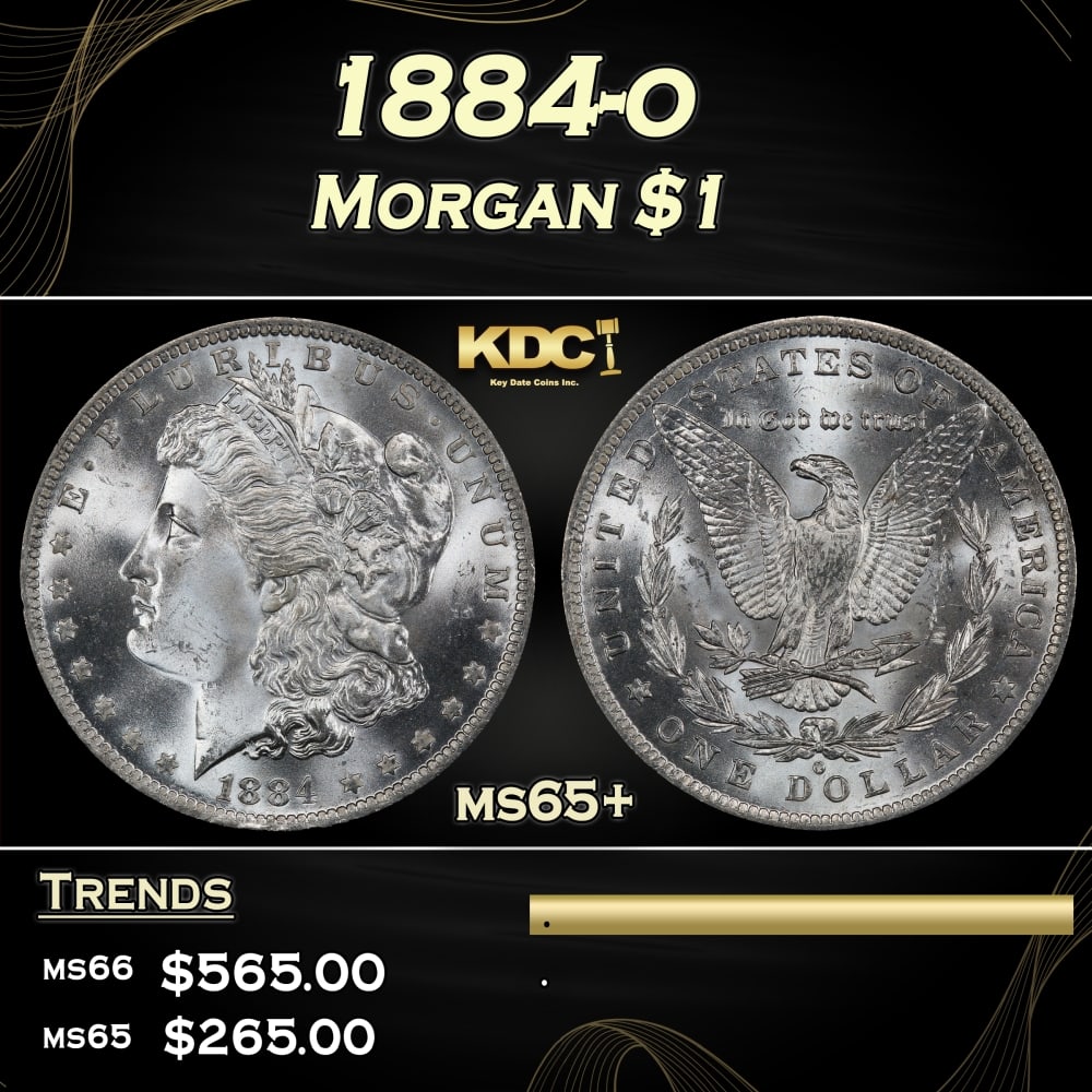 1884-o Morgan Dollar $1 Grades ms65+: 1884-o Morgan Dollar $1 Grades ms65+. 0