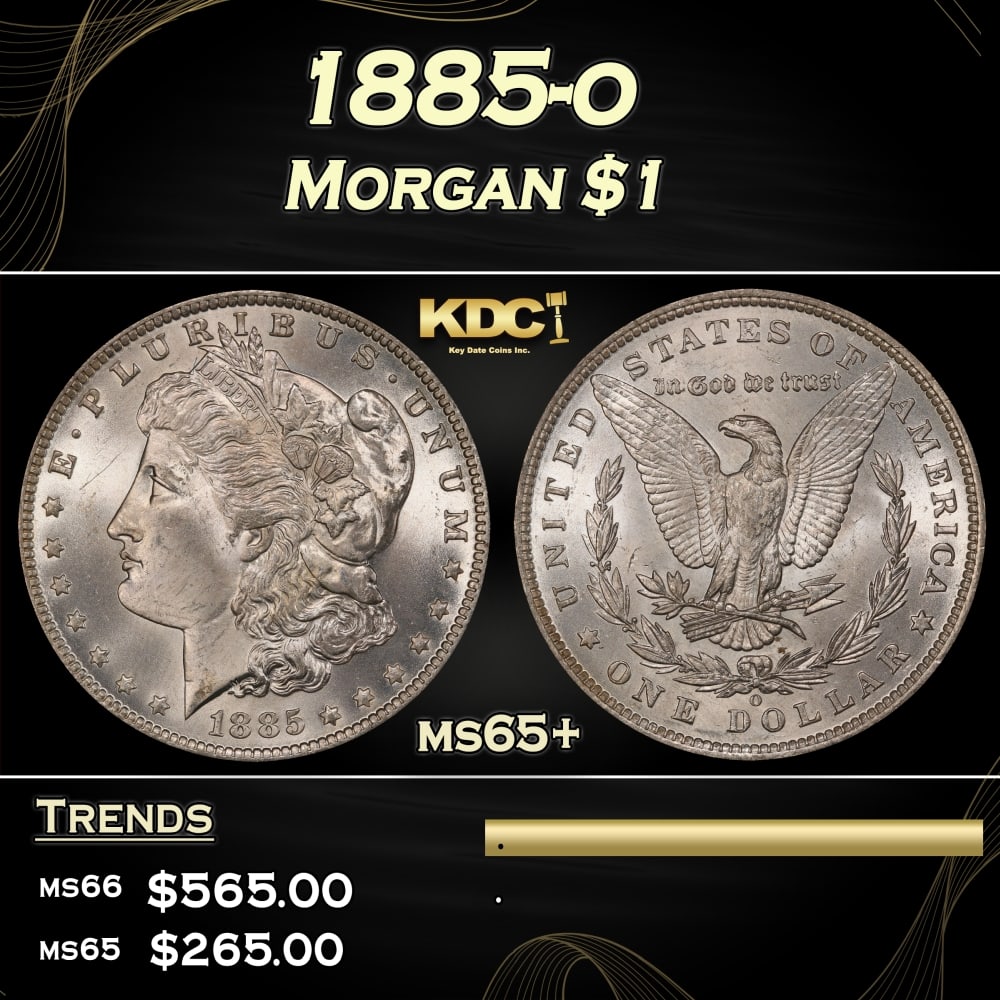 1885-o Morgan Dollar $1 Grades ms65+: 1885-o Morgan Dollar $1 Grades ms65+. 0