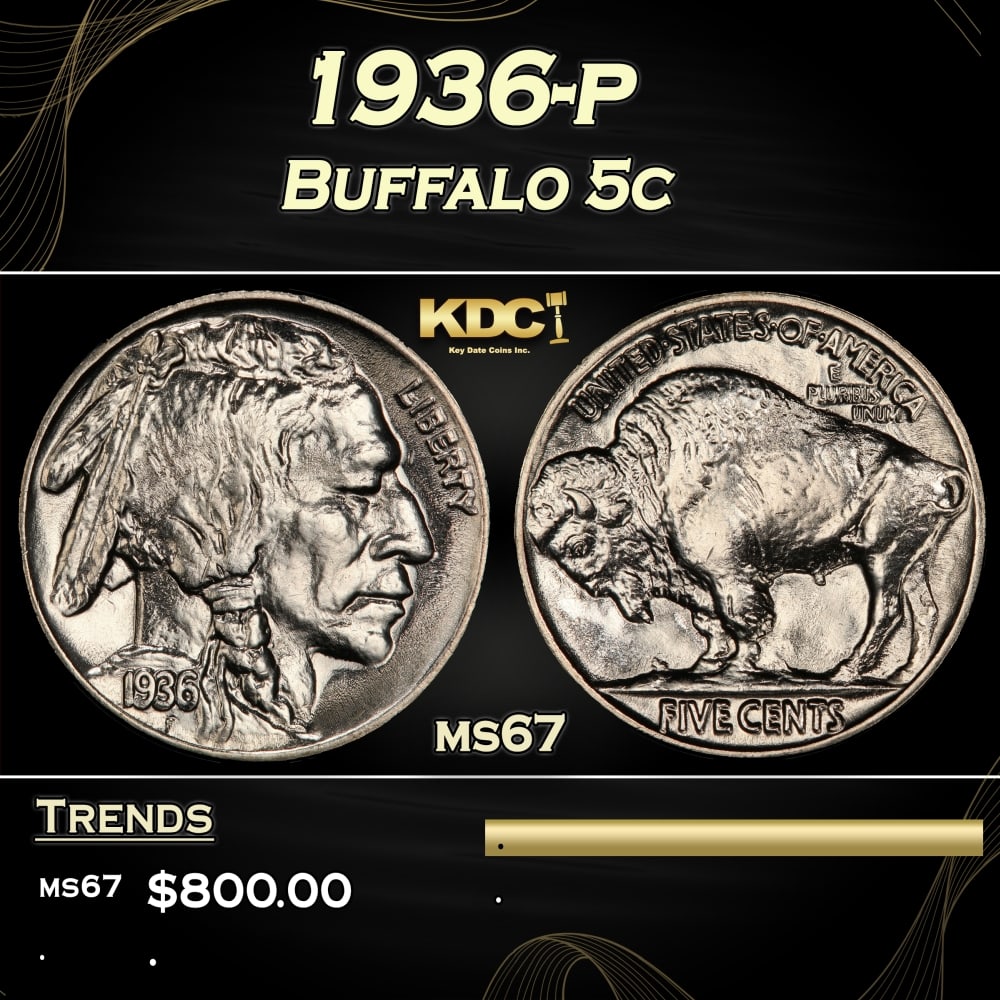 1936-p Buffalo Nickel 5c ms67 SEGS: 1936-p Buffalo Nickel 5c ms67 SEGS. 0