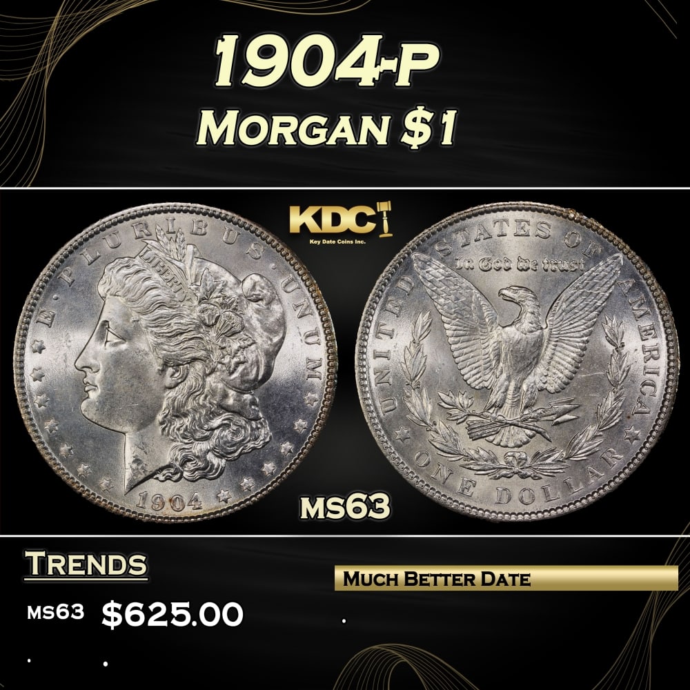1904-p Morgan Dollar $1 Grades ms63: 1904-p Morgan Dollar $1 Grades ms63. 0