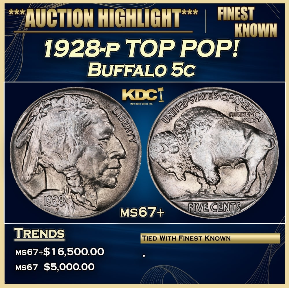 1928-p Buffalo Nickel TOP POP! 5c ms67+ SEGS: 1928-p TOP POP! Buffalo Nickel 5c ms67+ SEGS. 0