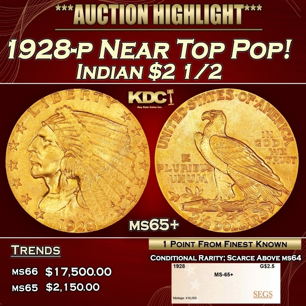 1928-p Gold Indian Quarter Eagle Near Top Pop! $2 1/2 ms65+ SEGS: 1928-p Near Top Pop! Gold Indian Quarter Eagle $2 1/2 ms65+ SEGS. Per David Akers of PCGS" The 1928 is slightly more rare overall than the 1926 and 1927 and although MS-63 or lesser quality specimens 