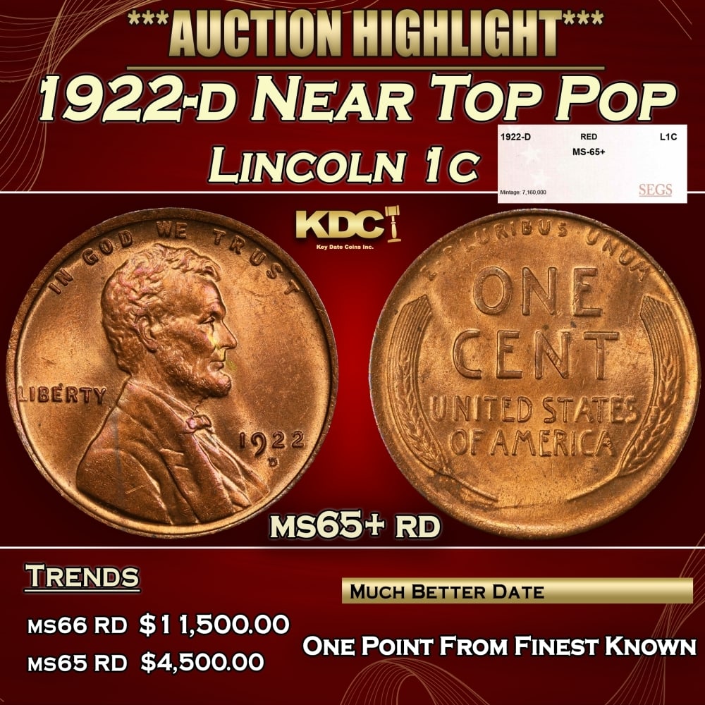 1922-d Lincoln Cent Near Top Pop 1c ms65+ rd SEGS: 1922-d Near Top Pop Lincoln Cent 1c ms65+ rd SEGS. 0