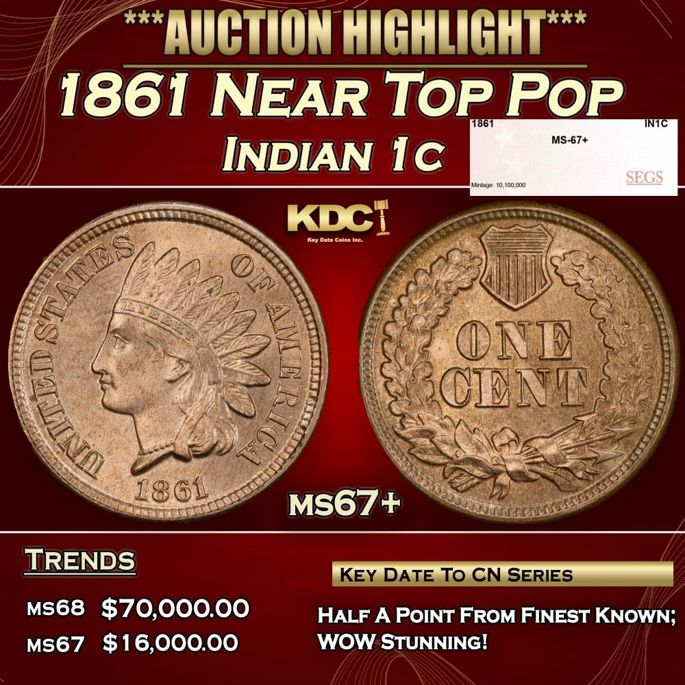 1861 Indian Cent Near Top Pop 1c ms67+ SEGS: 1861 Near Top Pop Indian Cent 1c ms67+ SEGS. Key Date. According to David Hall, The 1861 is the lowest mintage of the 1860-64 copper-nickel Indian cents. It is the rarest copper-nickel Indian cent in 