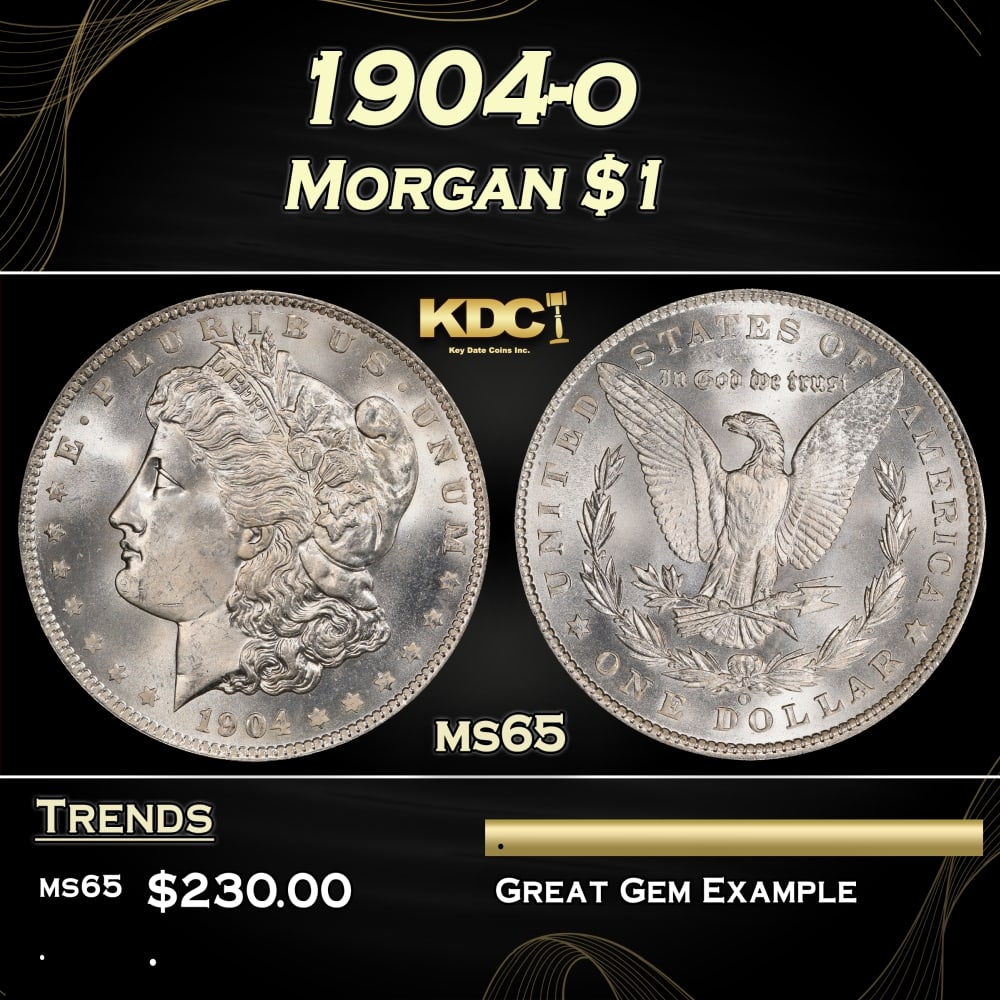 1904-o Morgan Dollar $1 Grades ms65: 1904-o Morgan Dollar $1 Grades ms65. 0