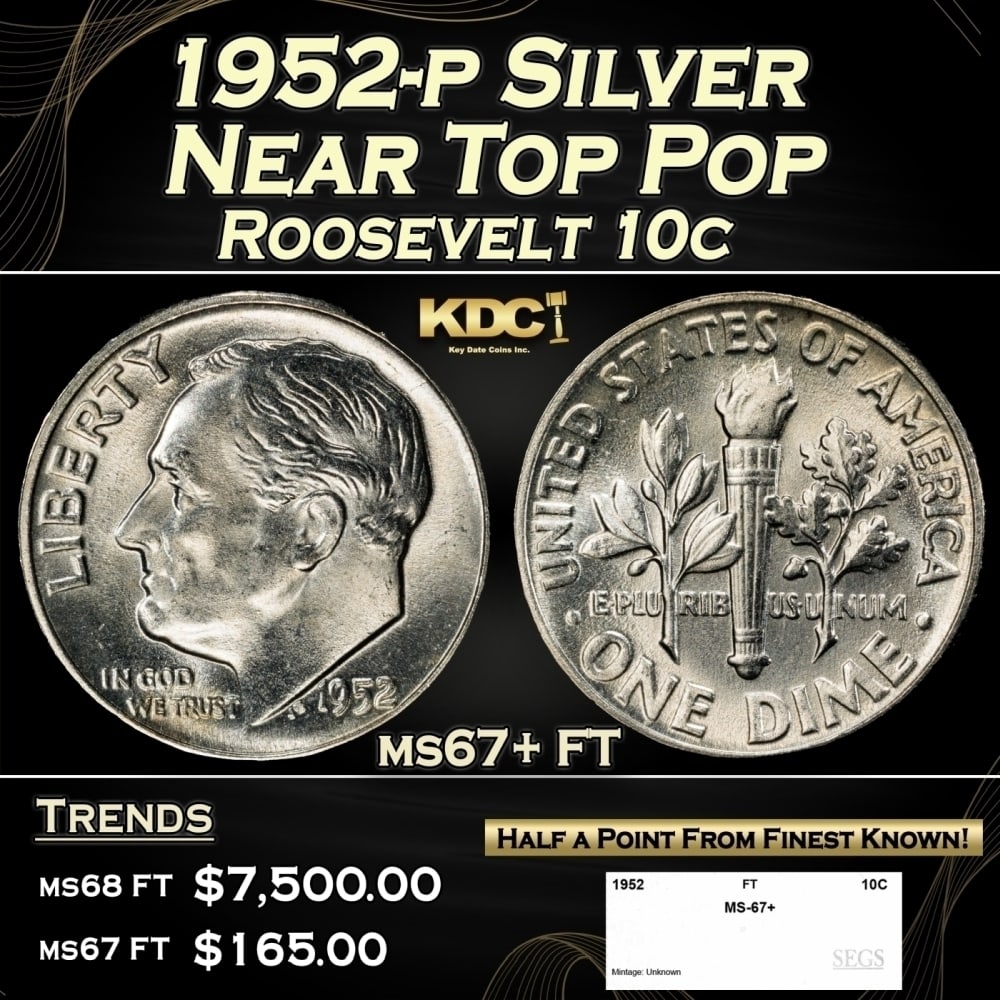 1952-p Roosevelt Dime Silver Near Top Pop 10c ms67+ FT SEGS: 1952-p Silver Near Top Pop Roosevelt Dime 10c ms67+ FT SEGS. A Key Date's Pick, Bid to Win, Don't let it get Away, you might not find its equal Coin. I give this coin my highest recommendation