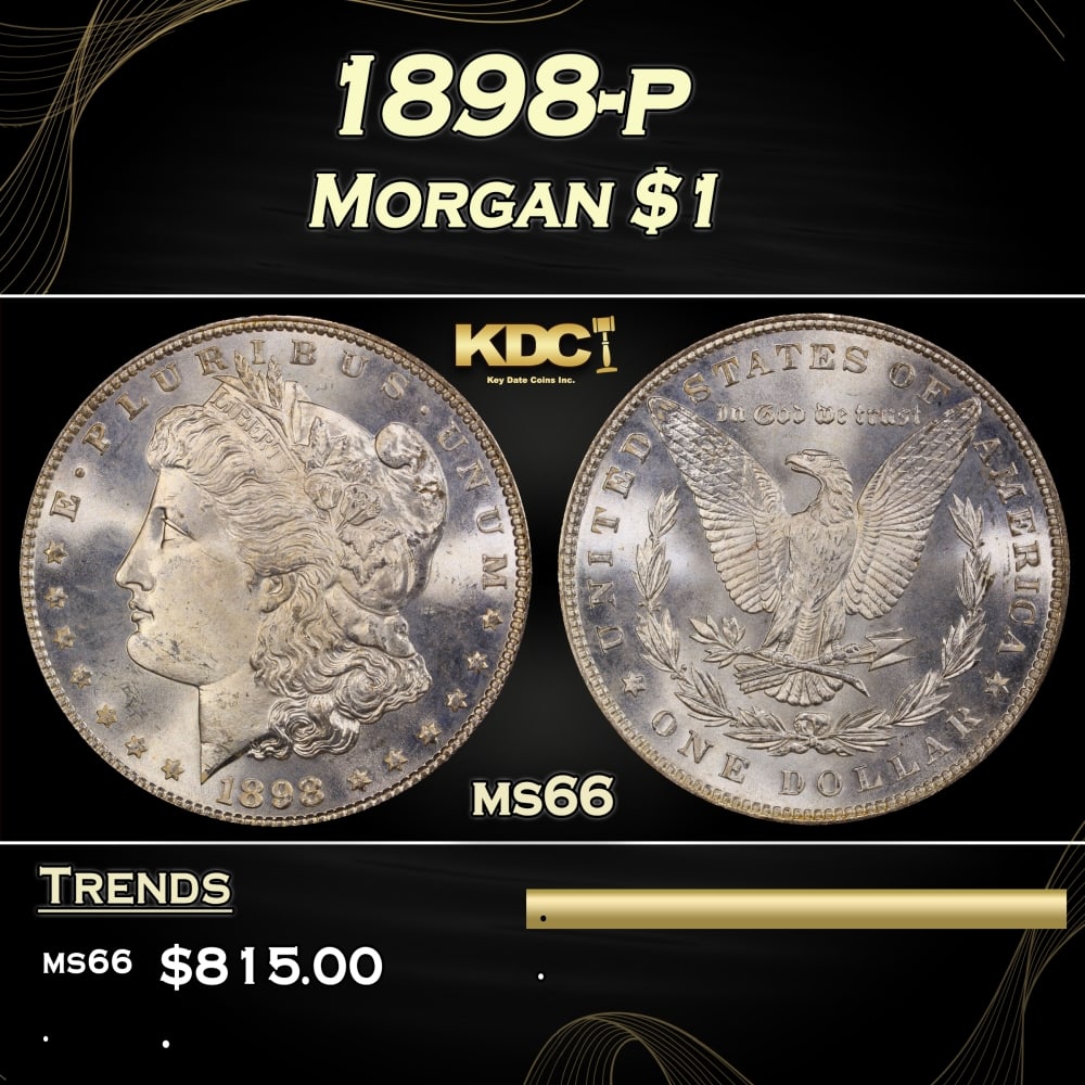1898-p Morgan Dollar $1 Grades ms66: 1898-p Morgan Dollar $1 Grades ms66. 0