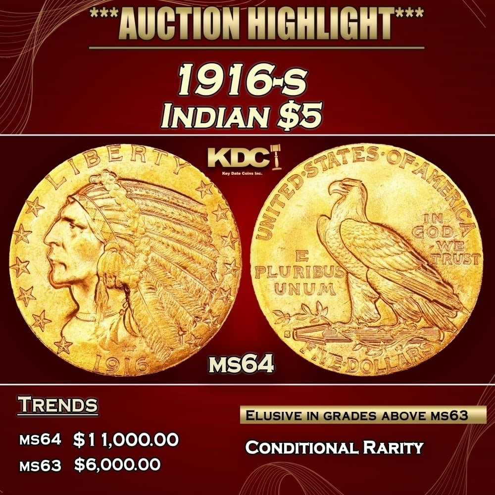 1916-s Gold Indian Half Eagle $5 ms64 USCG: 1916-s Gold Indian Half Eagle $5 ms64 USCG. Historic precious metal trends is causing increased spot pricing by the day. On auctions with set openings, we are doing our best to have items priced at th