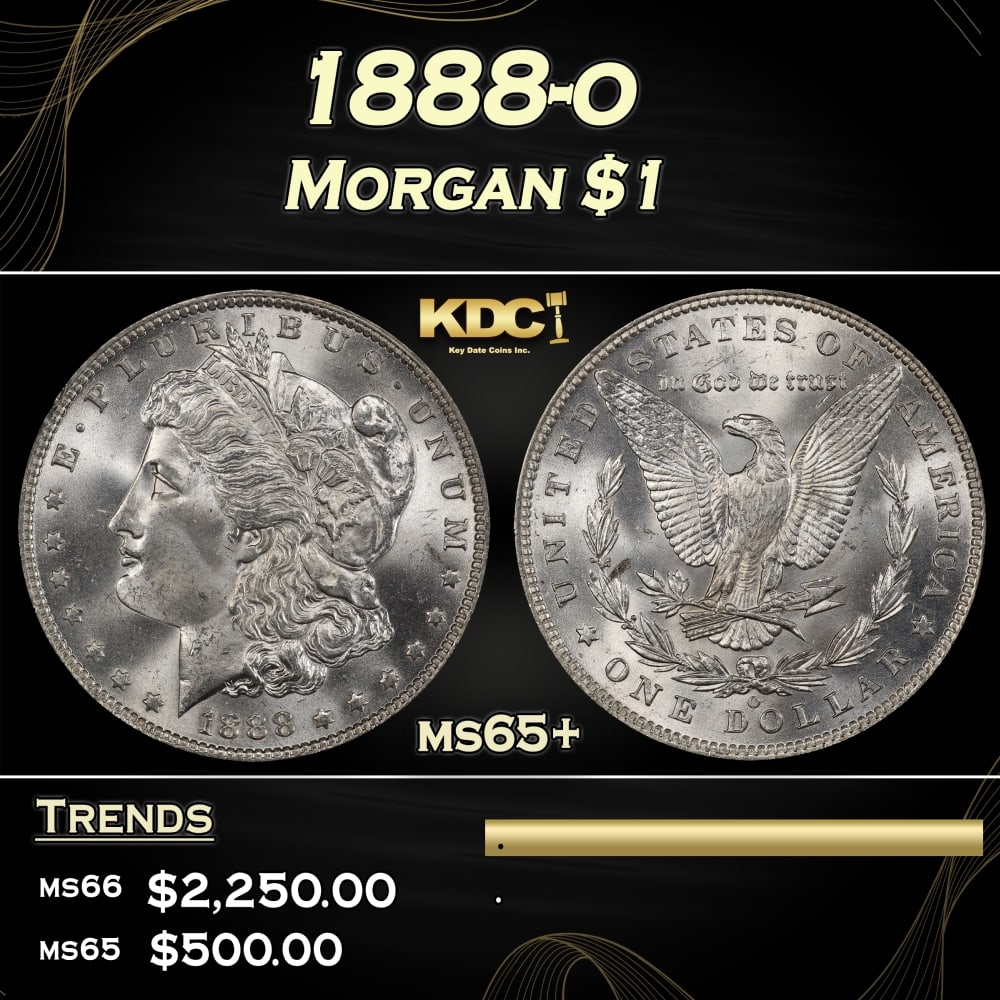 1888-o Morgan Dollar $1 Grades ms65+: 1888-o Morgan Dollar $1 Grades ms65+. A Key Date's Pick, Bid to Win, Don't let it get Away, you might not find its equal Coin