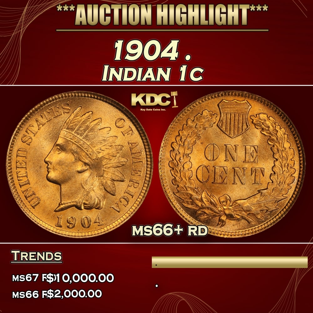 1904 Indian Cent . 1c ms66+ rd SEGS (1 of 3)