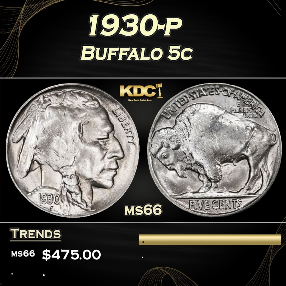 1930-p Buffalo Nickel 5c Grades ms66 (1 of 3)
