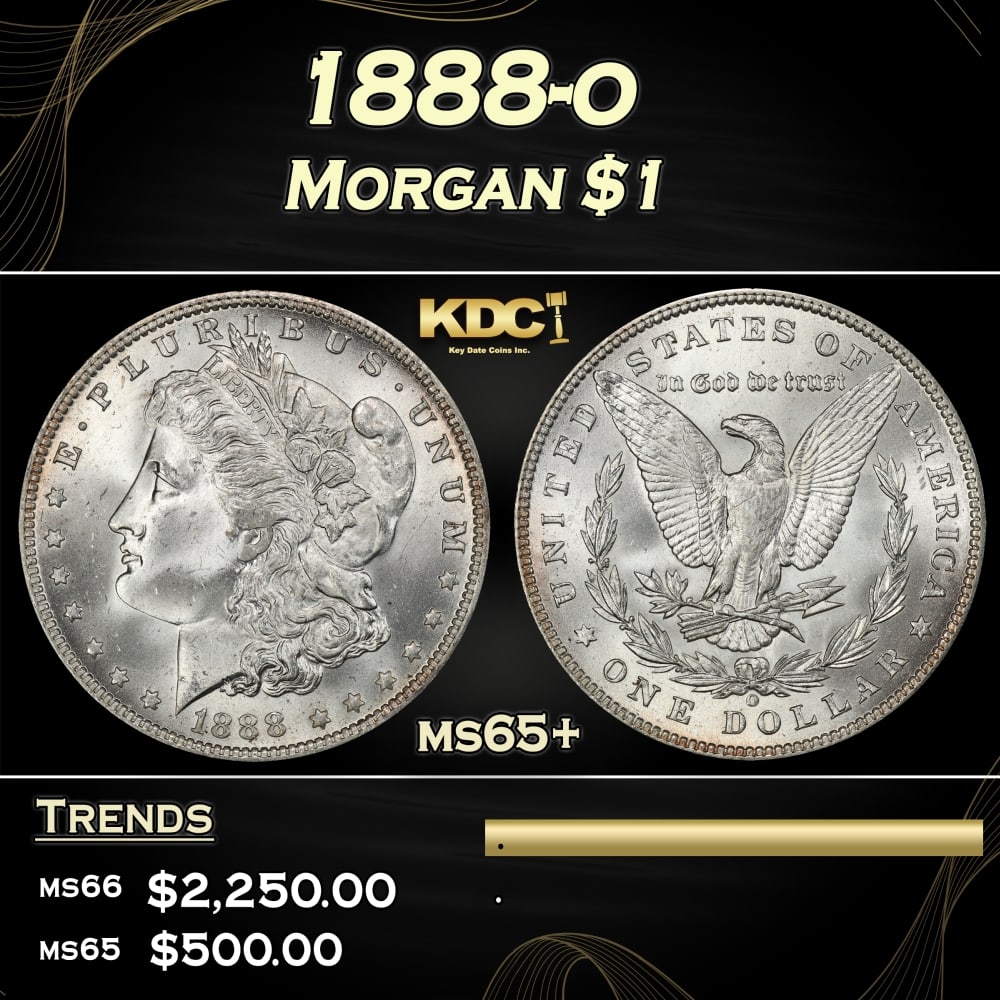 1888-o Morgan Dollar $1 Grades ms65+: 1888-o Morgan Dollar $1 Grades ms65+. A Key Date's Pick, Bid to Win, Don't let it get Away, you might not find its equal Coin