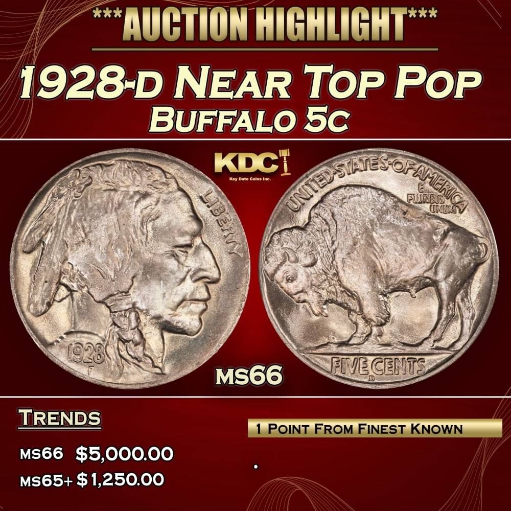 1928-d Buffalo Nickel Near Top Pop 5c ms66 SEGS: 1928-d Near Top Pop Buffalo Nickel 5c ms66 SEGS. 0