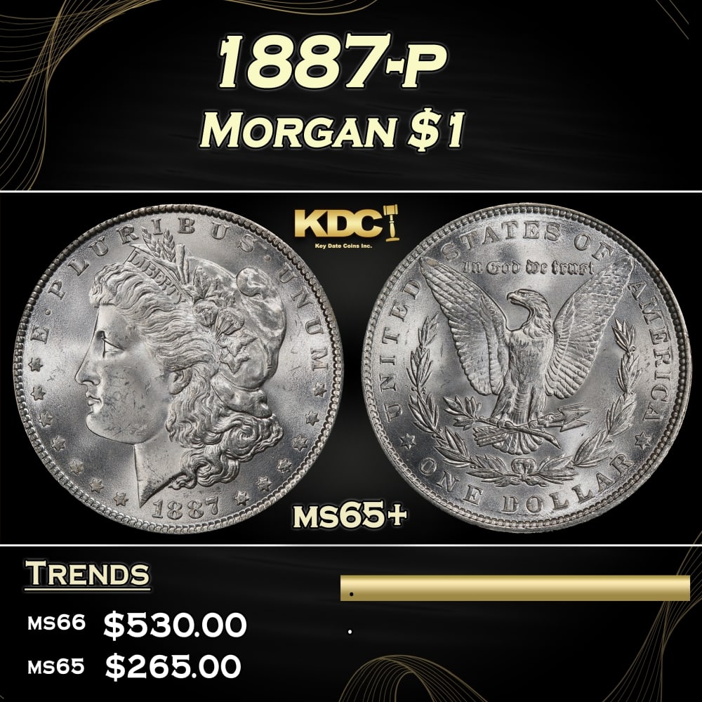 1887-p Morgan Dollar $1 Grades ms65+: 1887-p Morgan Dollar $1 Grades ms65+. 0