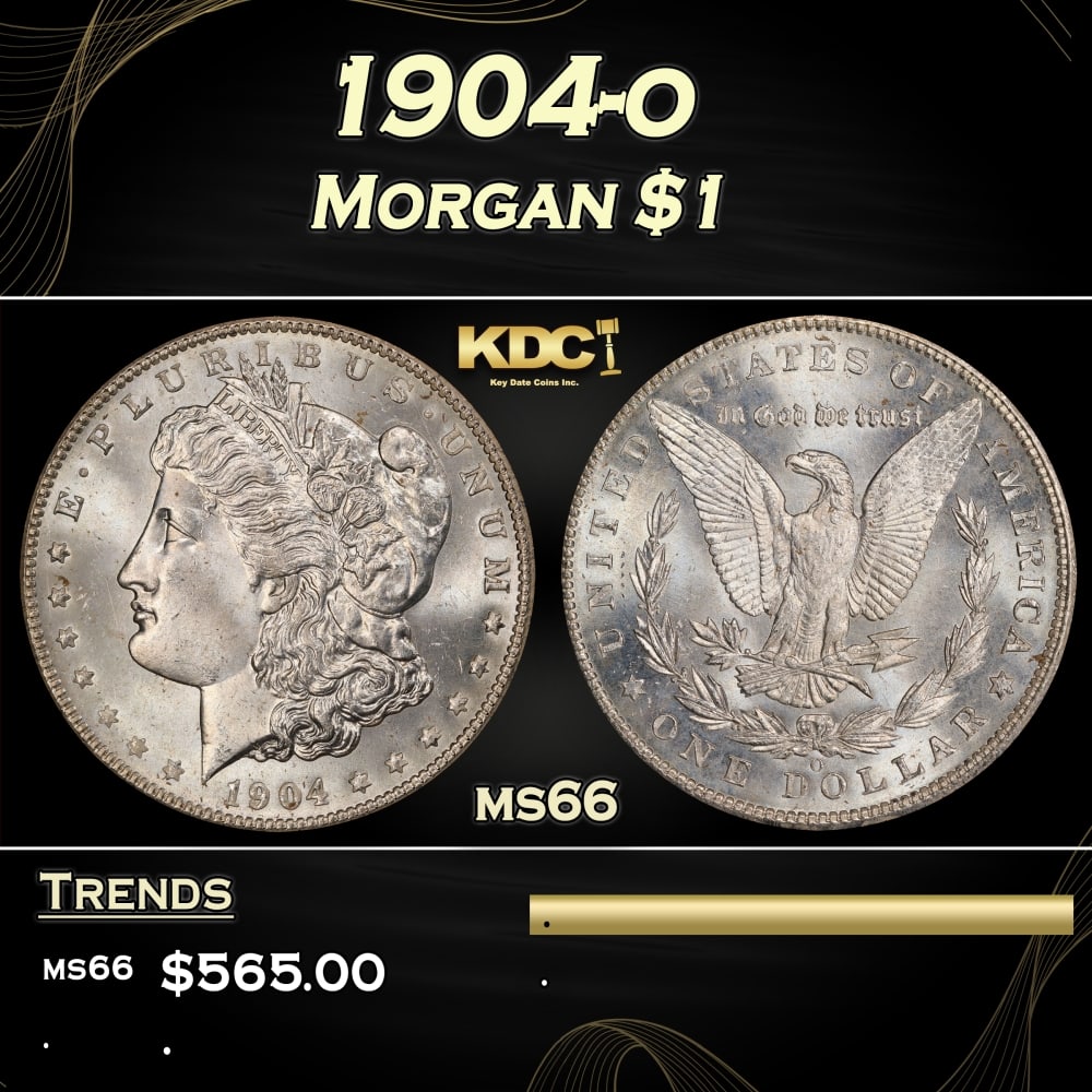 1904-o Morgan Dollar $1 Grades ms66: 1904-o Morgan Dollar $1 Grades ms66. 0