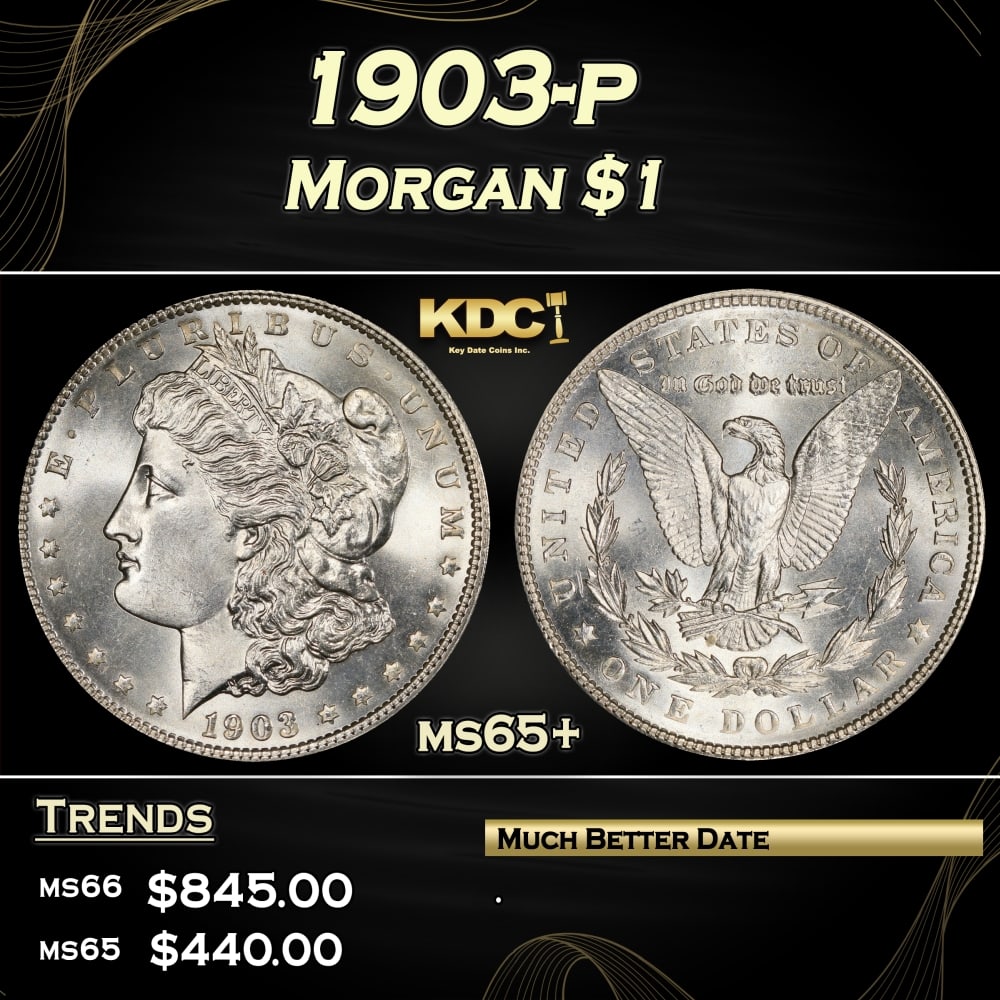 1903-p Morgan Dollar $1 Grades ms65+: 1903-p Morgan Dollar $1 Grades ms65+. 0