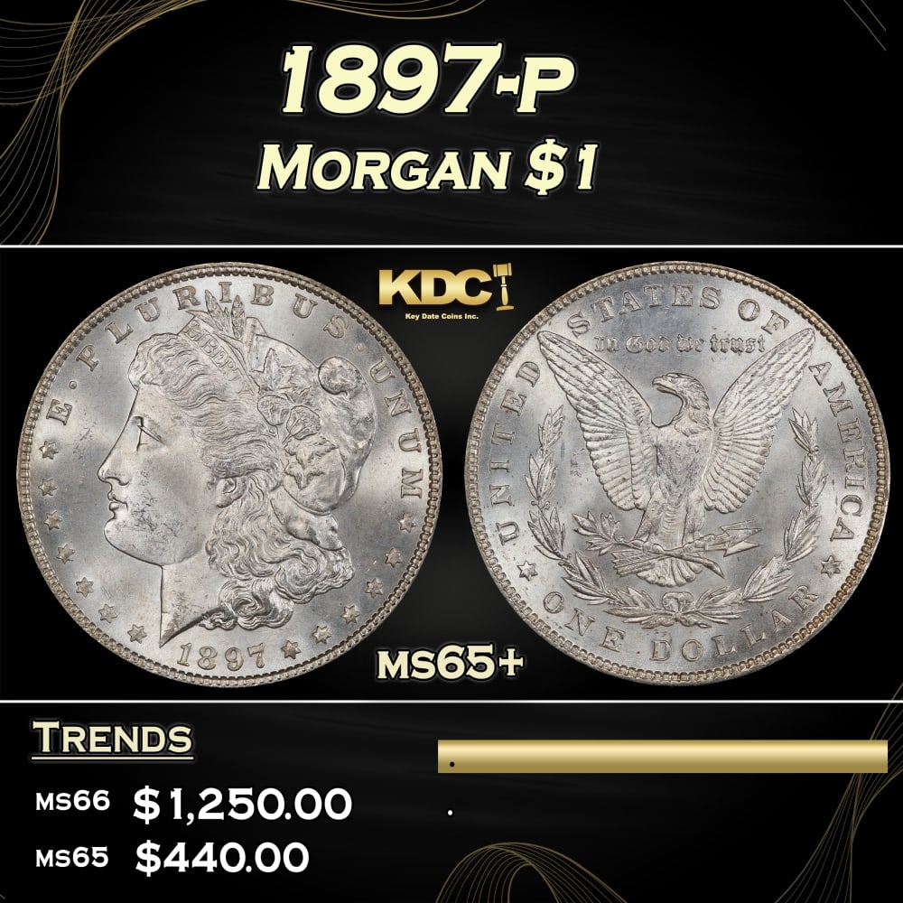 1897-p Morgan Dollar $1 Grades ms65+: 1897-p Morgan Dollar $1 Grades ms65+. 0