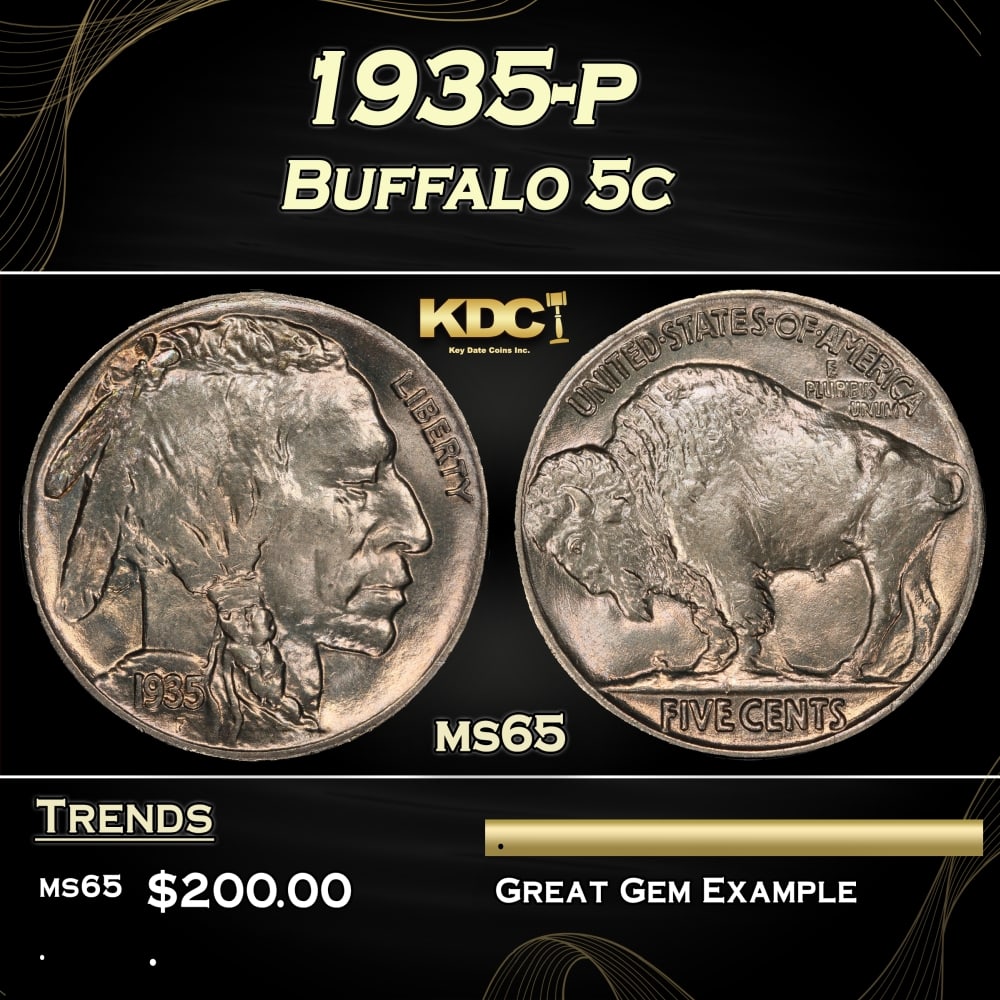 1935-p Buffalo Nickel 5c Grades ms65 (1 of 3)