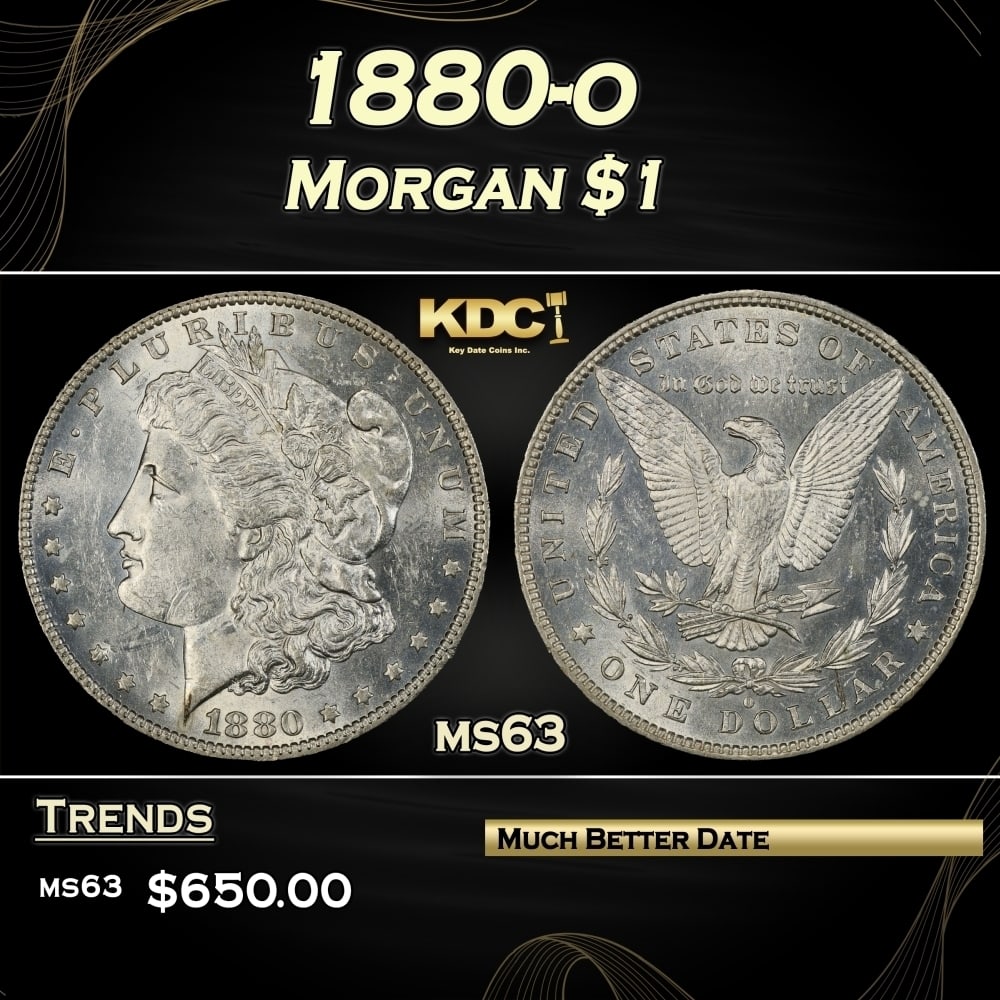 1880-o Morgan Dollar $1 Grades ms63: 1880-o Morgan Dollar $1 Grades ms63. 0