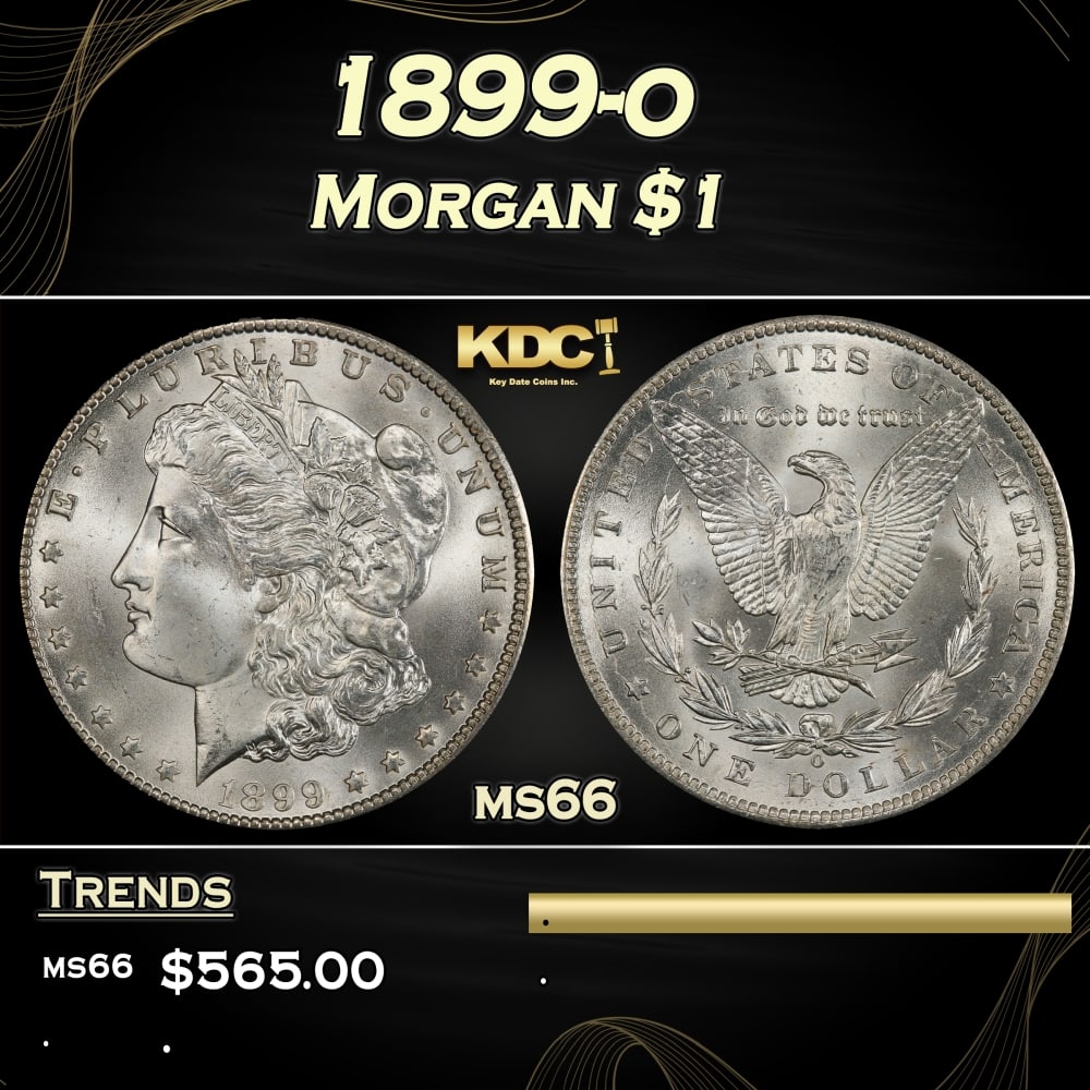 1899-o Morgan Dollar $1 Grades ms66: 1899-o Morgan Dollar $1 Grades ms66. 0