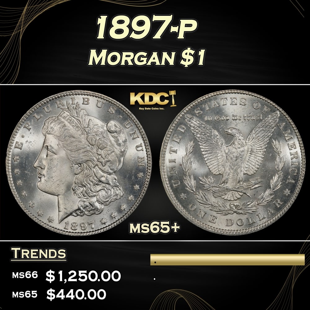 1897-p Morgan Dollar $1 Grades ms65+: 1897-p Morgan Dollar $1 Grades ms65+. 0
